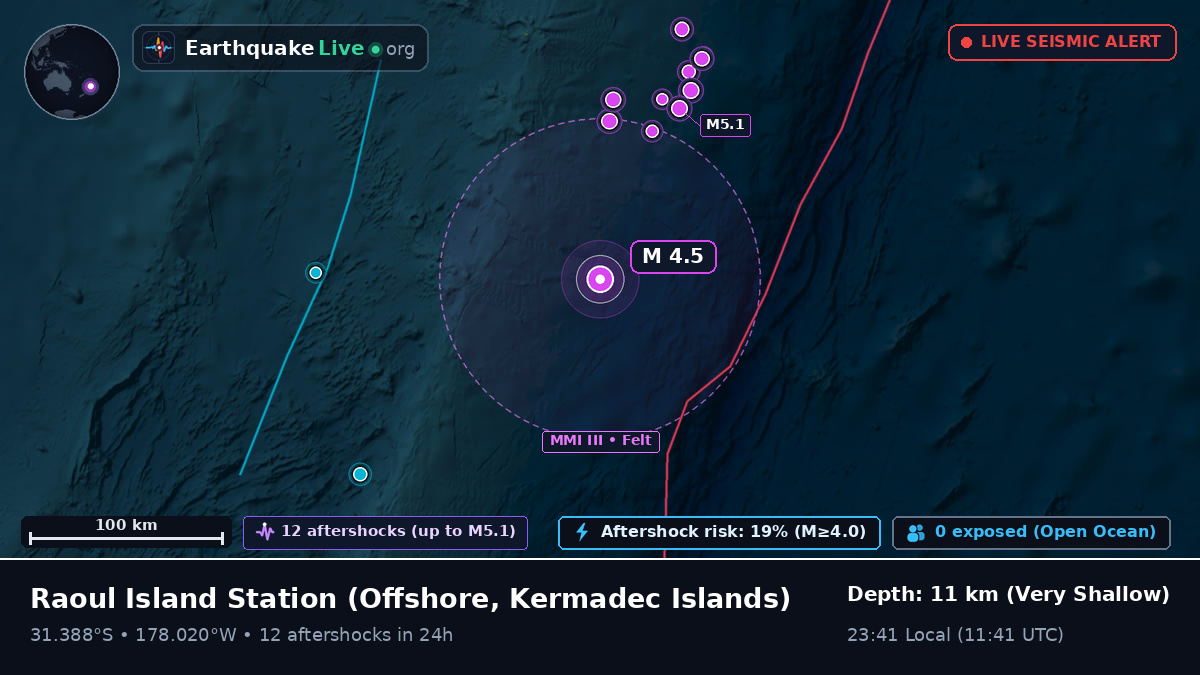 Off the coast of Raoul Island Station, Kermadec Islands