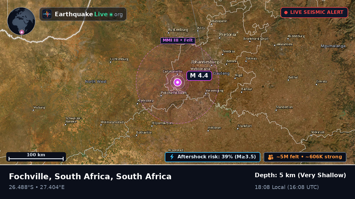 Gauteng, South Africa