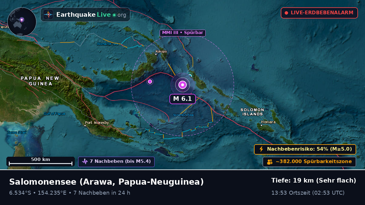 Salomonensee (Papua-Neuguinea)