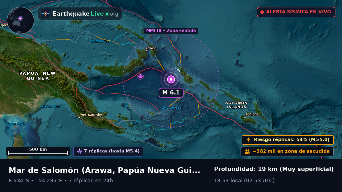 Mar de Salomón (Papúa Nueva Guinea)