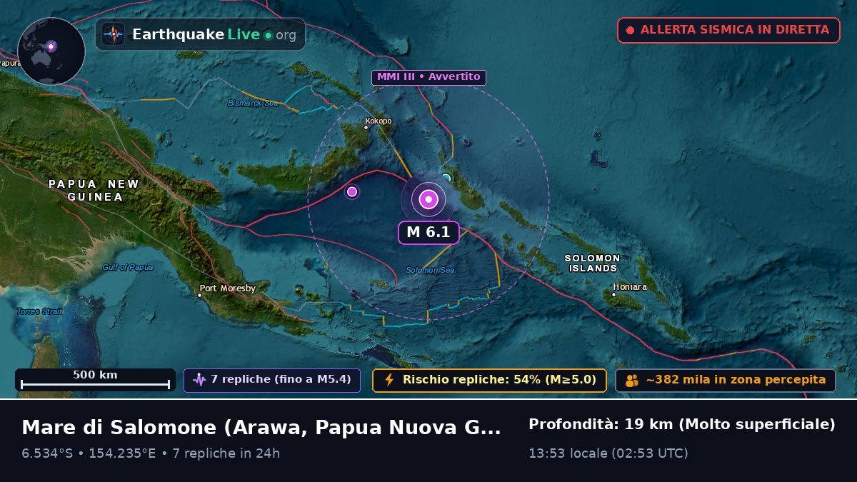 Mare di Salomone (Papua Nuova Guinea)