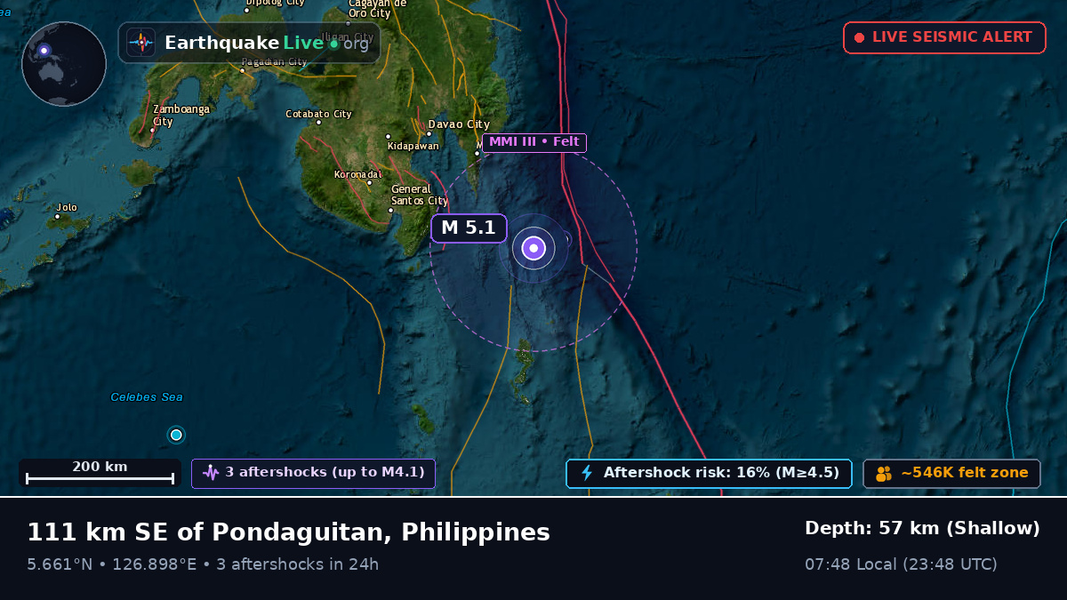 Philippine Sea (Philippines)