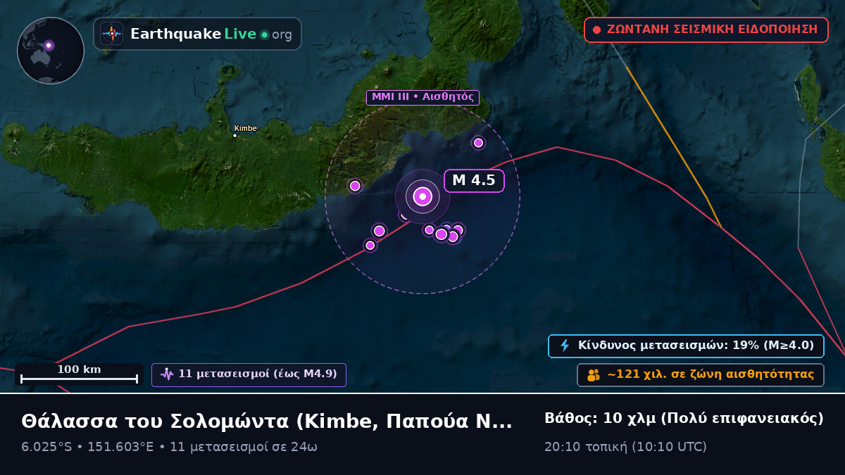 Θάλασσα του Σολομώντα (Παπούα Νέα Γουινέα)