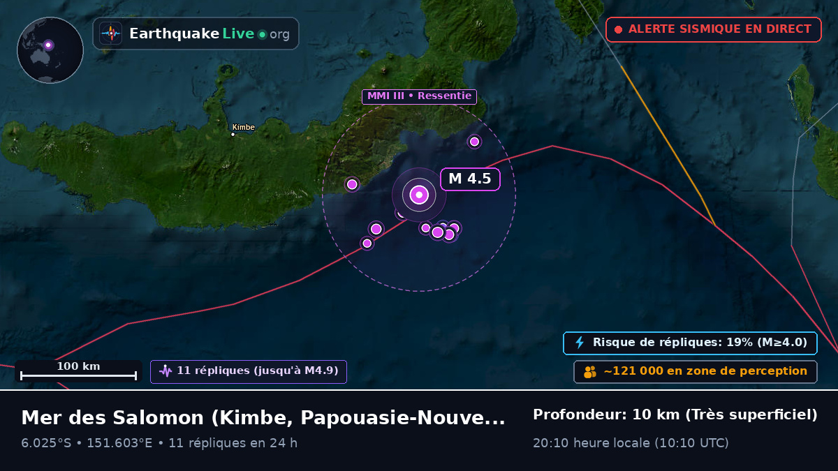 Mer des Salomon (Papouasie-Nouvelle-Guinée)
