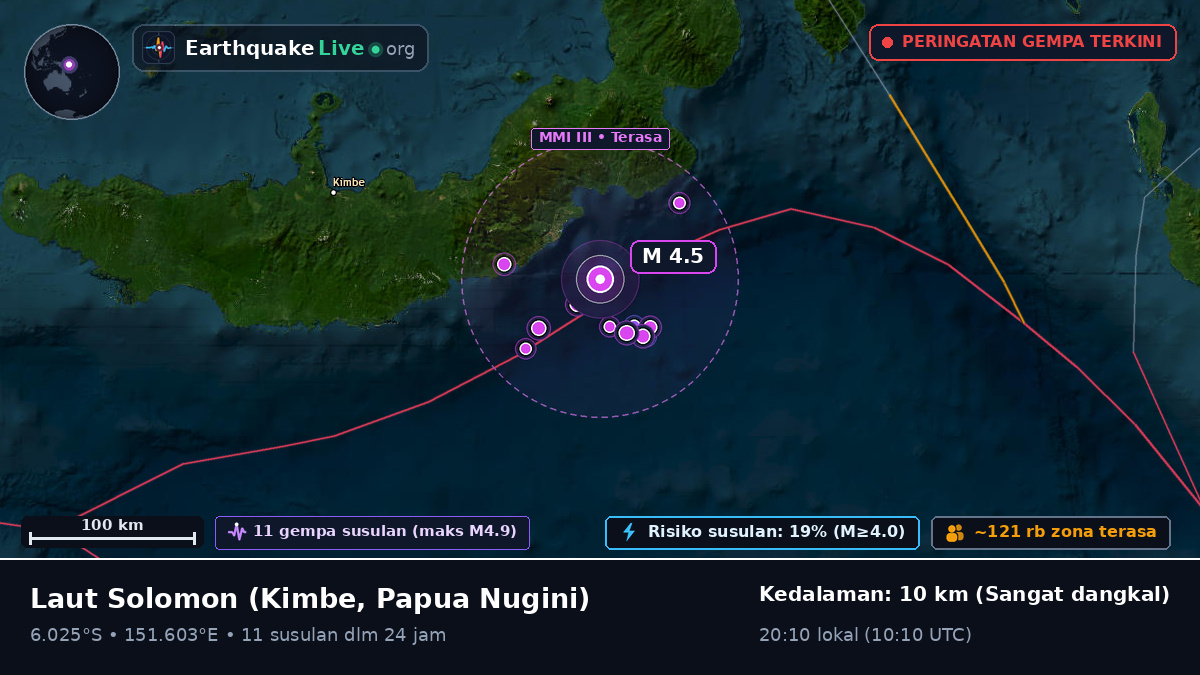 Laut Solomon (Papua Nugini)