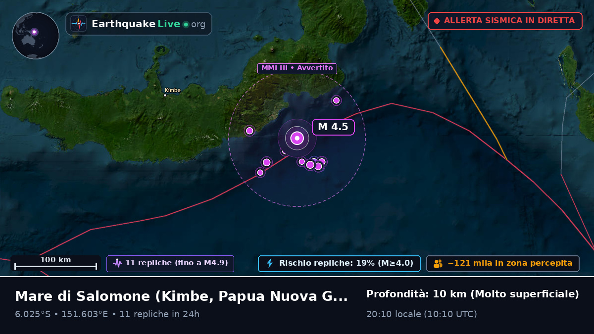 Mare di Salomone (Papua Nuova Guinea)