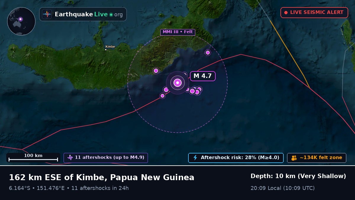 Solomon Sea (Papua New Guinea)