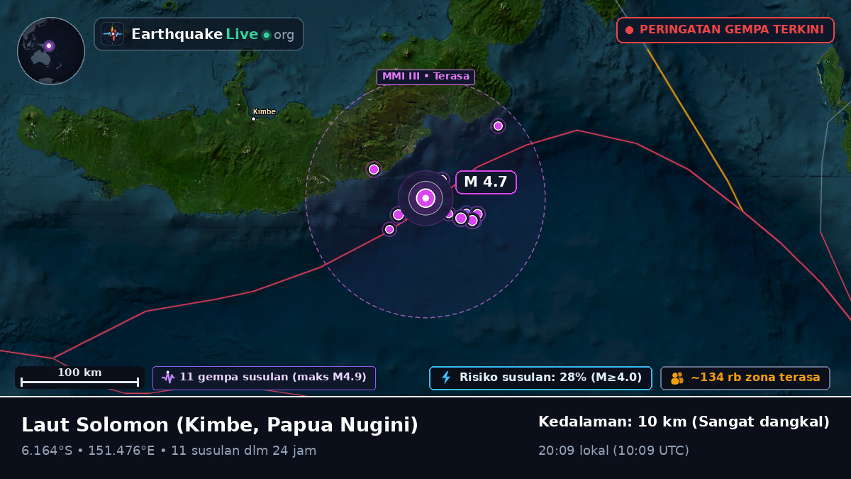 Laut Solomon (Papua Nugini)
