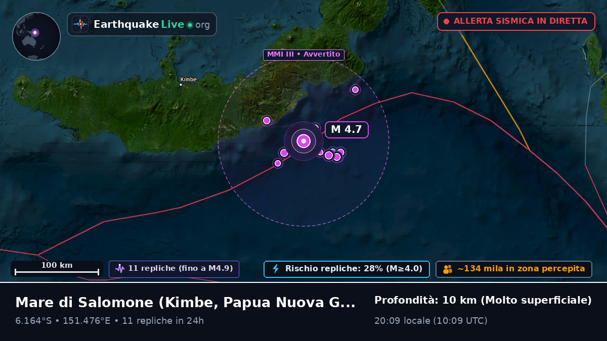 Mare di Salomone (Papua Nuova Guinea)