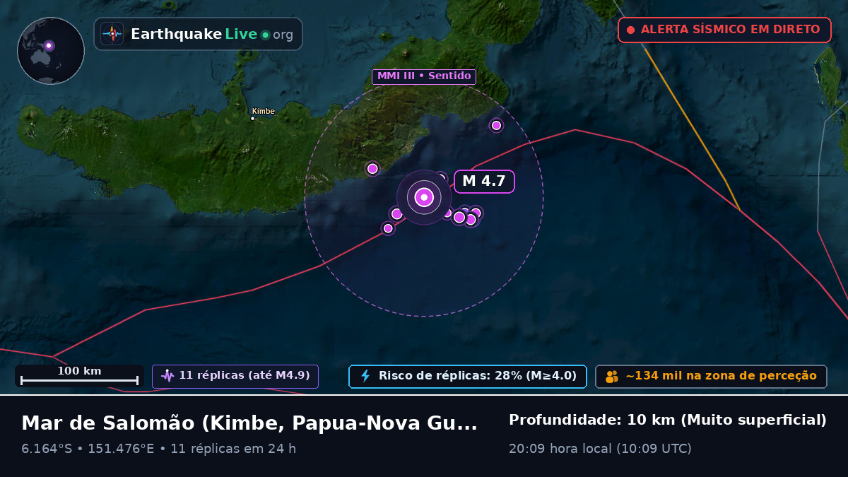 Mar de Salomão (Papua-Nova Guiné)