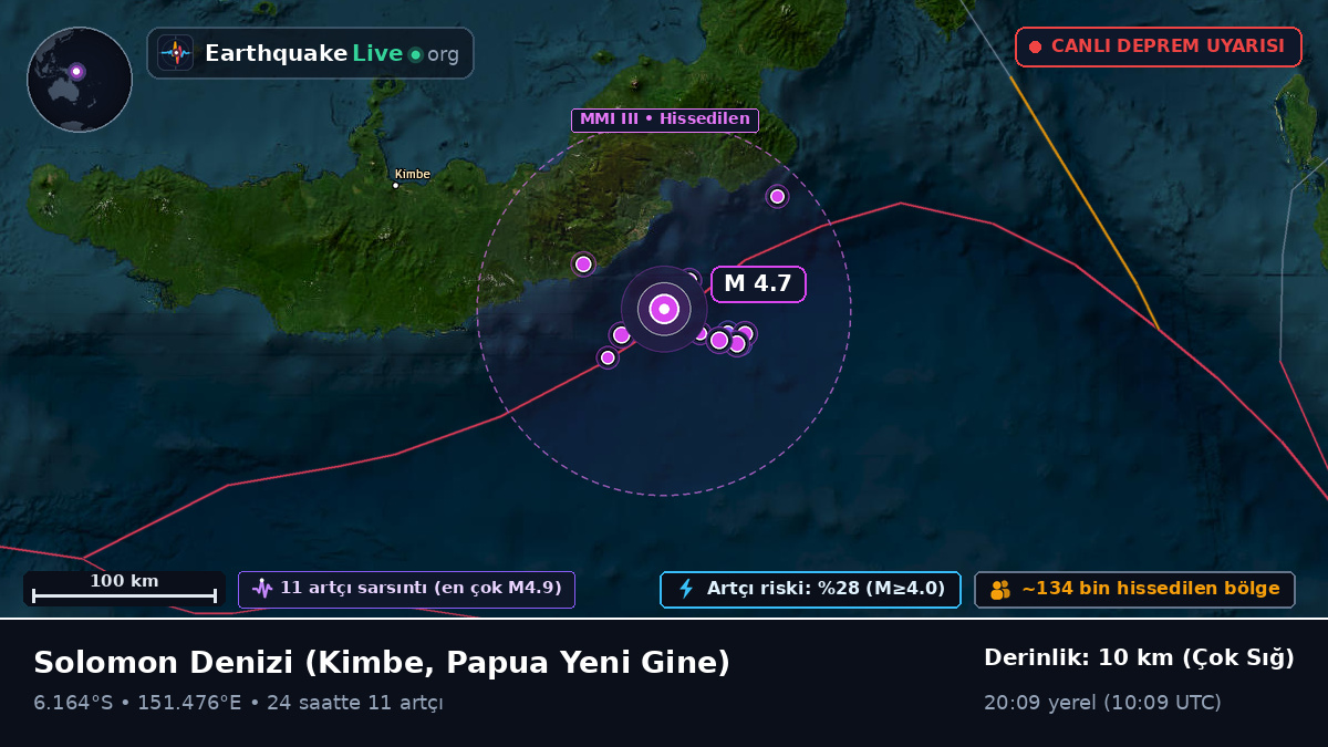 Solomon Denizi (Papua Yeni Gine)