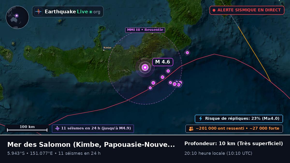 Mer des Salomon (Papouasie-Nouvelle-Guinée)