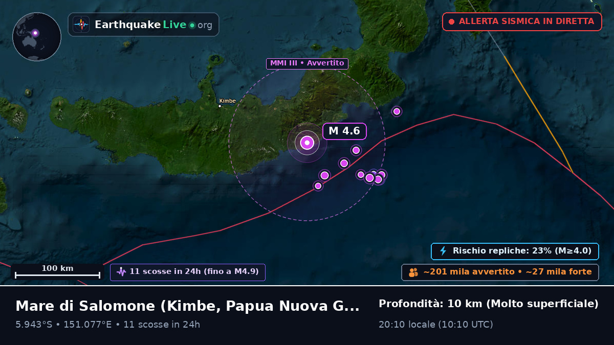 Mare di Salomone (Papua Nuova Guinea)