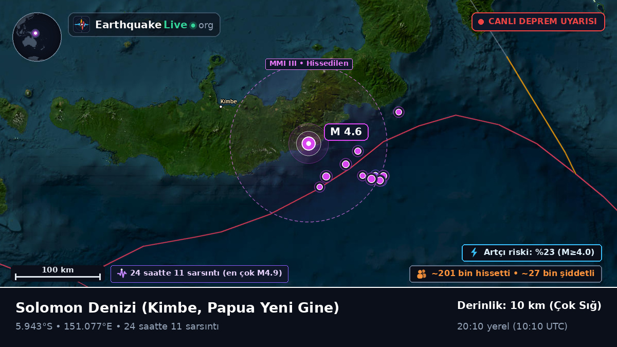 Solomon Denizi (Papua Yeni Gine)
