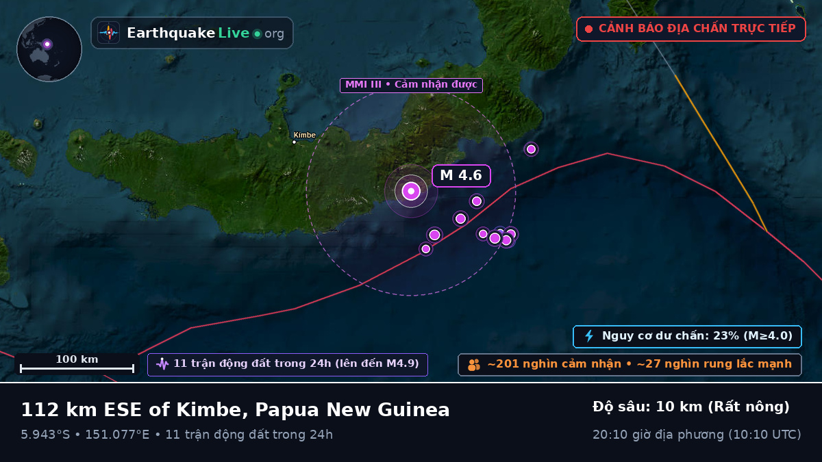 Biển Solomon (Papua New Guinea)