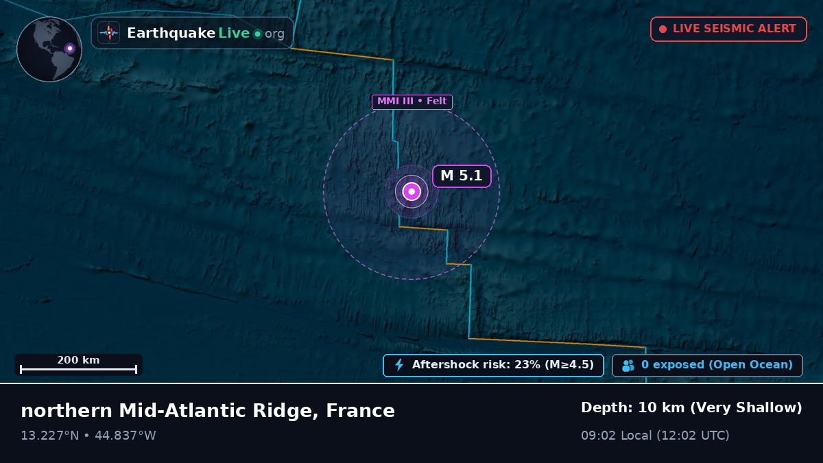 North Atlantic Ocean (France)
