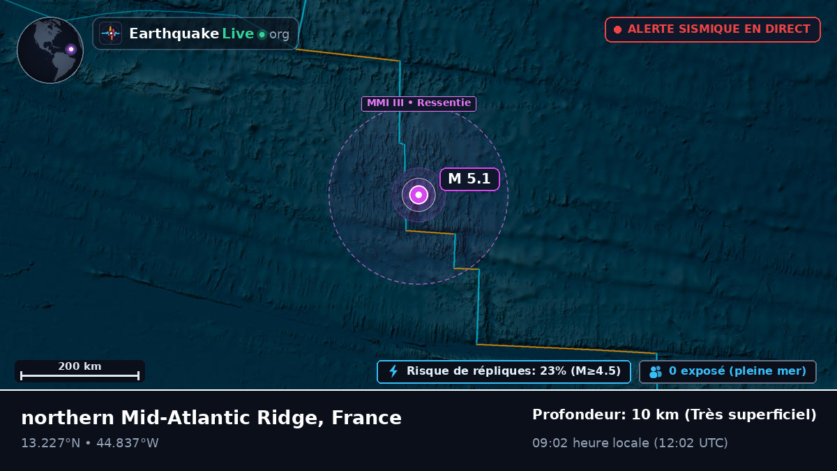 Océan Atlantique Nord (France)