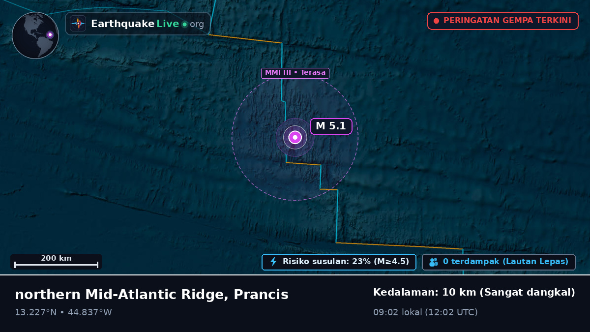 Samudra Atlantik Utara (Prancis)