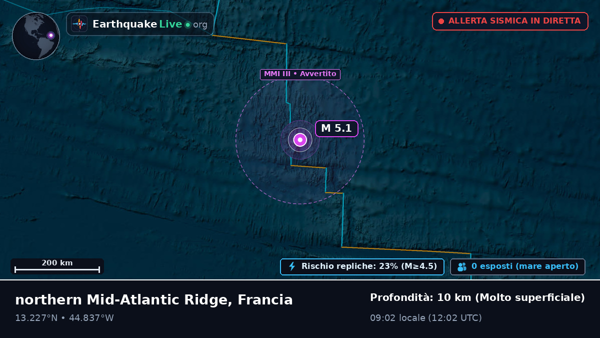 Oceano Atlantico settentrionale (Francia)