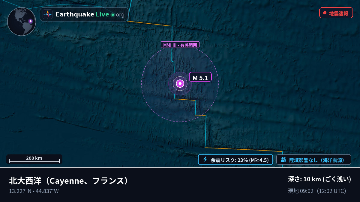 北大西洋 (フランス)