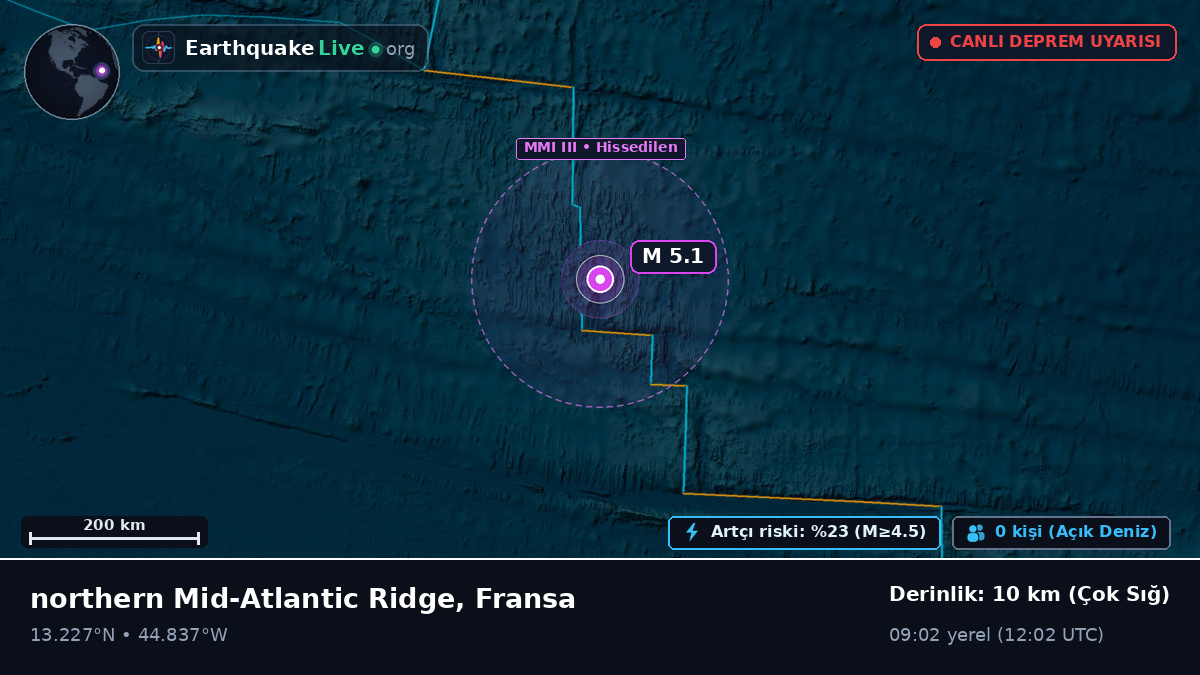 Kuzey Atlantik Okyanusu (Fransa)