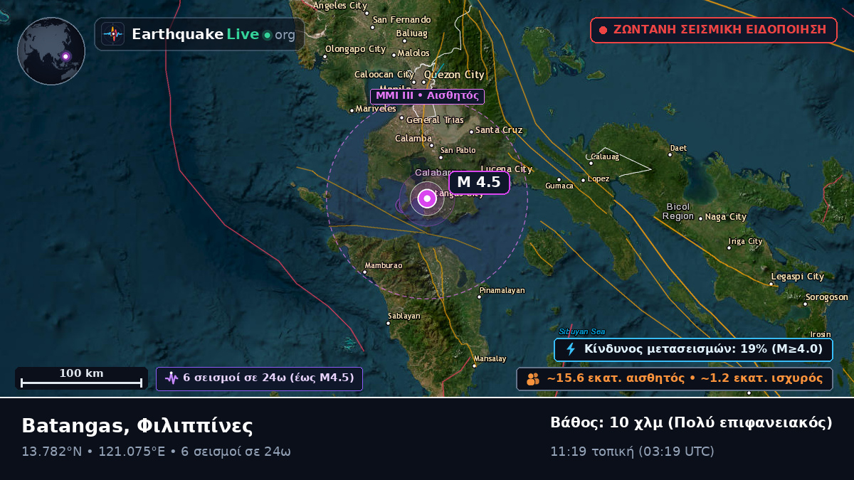 Batangas, Φιλιππίνες