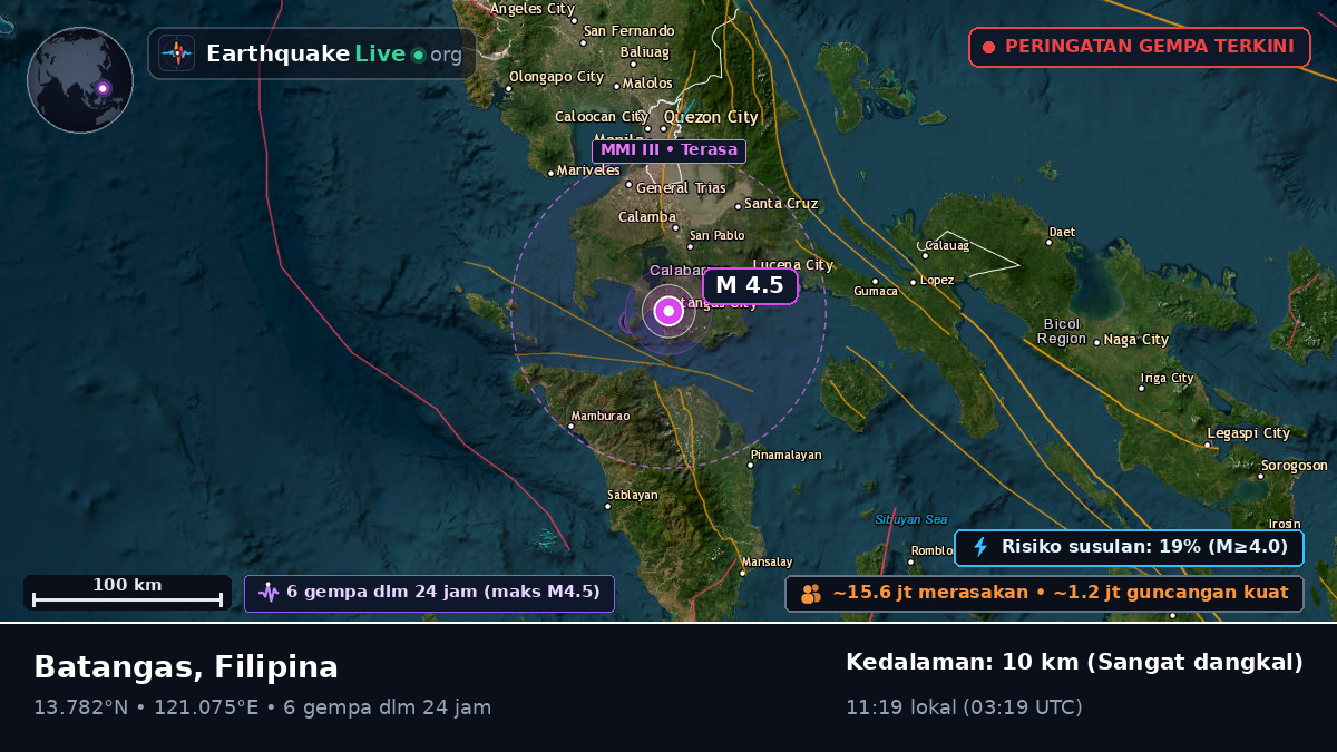Batangas, Filipina