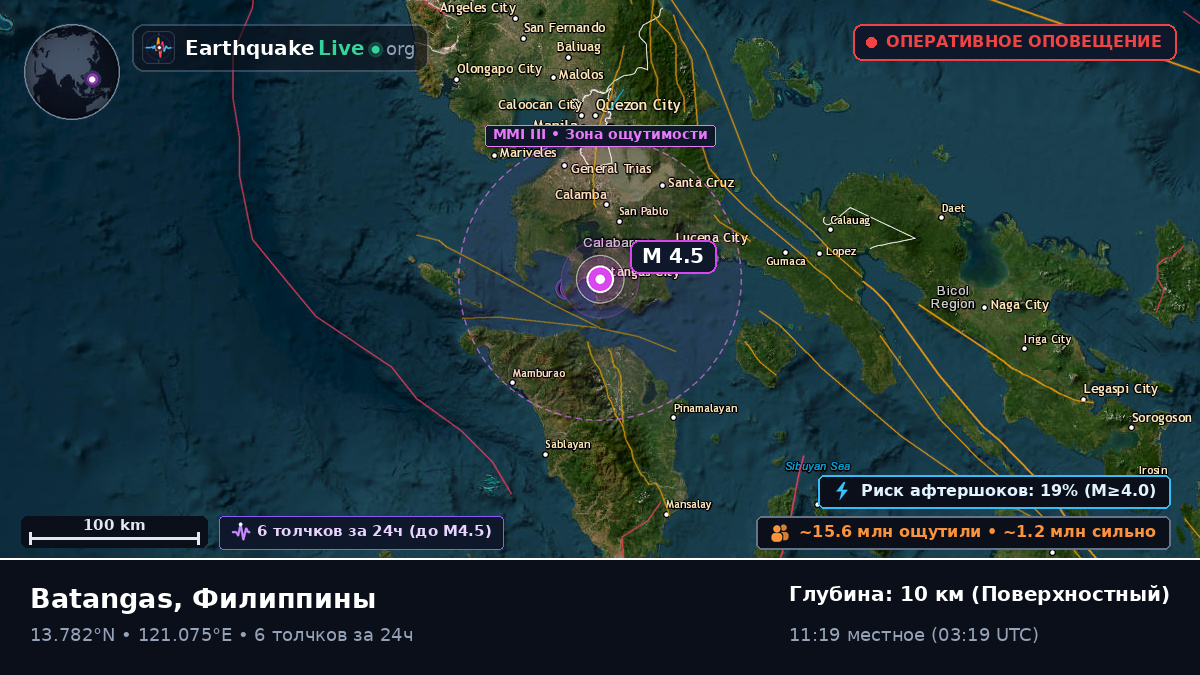 Batangas, Филиппины