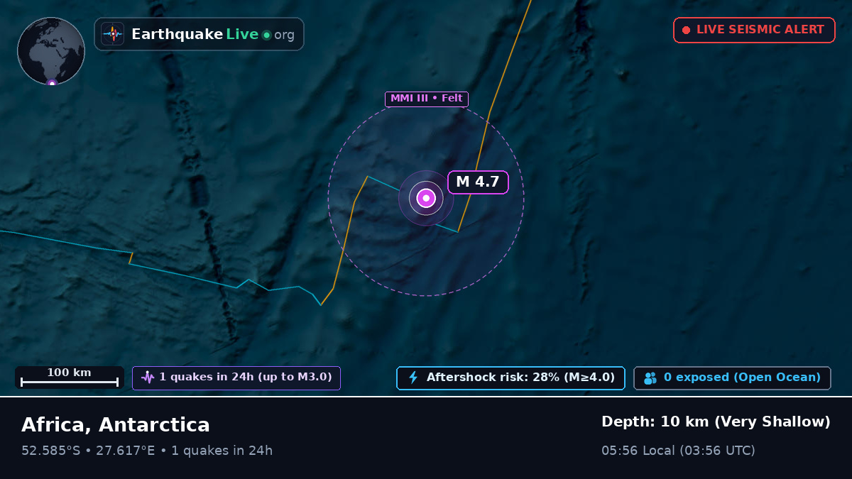 Indian Ocean (Antarctica)
