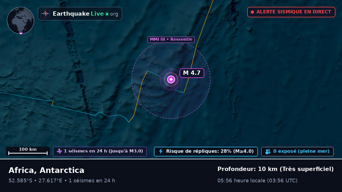Océan Indien (Antarctica)