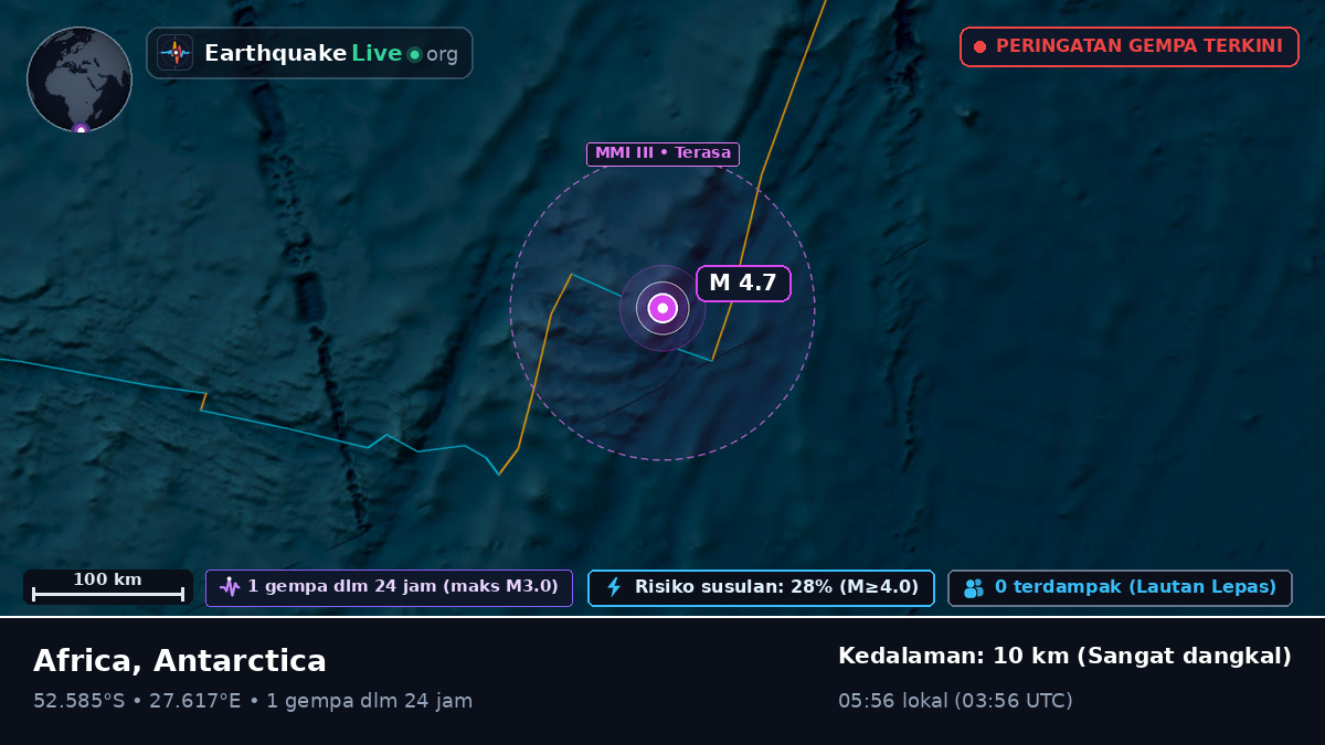 Samudra Hindia (Antarctica)