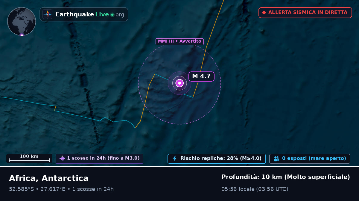 Oceano Indiano (Antarctica)