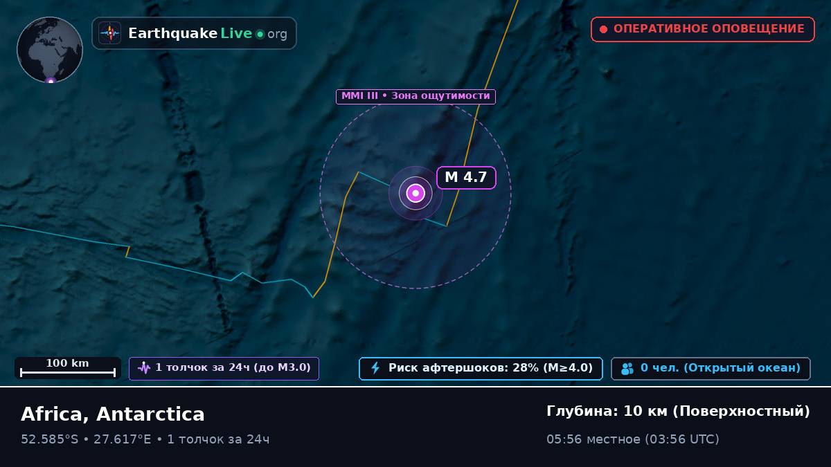 Индийский океан (Antarctica)