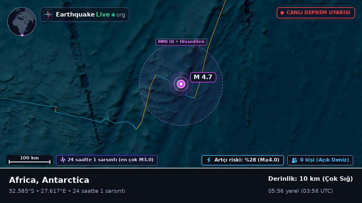 Hint Okyanusu (Antarctica)