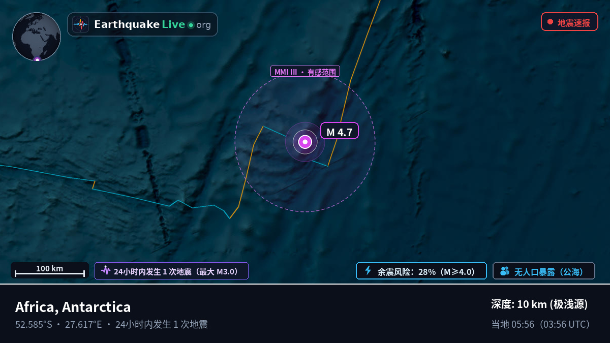 印度洋 (Antarctica)