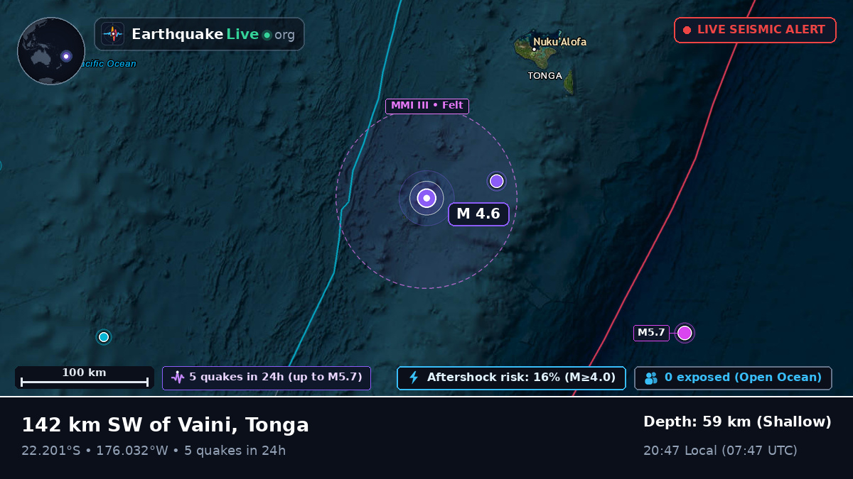 Off the coast of Nuku'alofa, Tonga