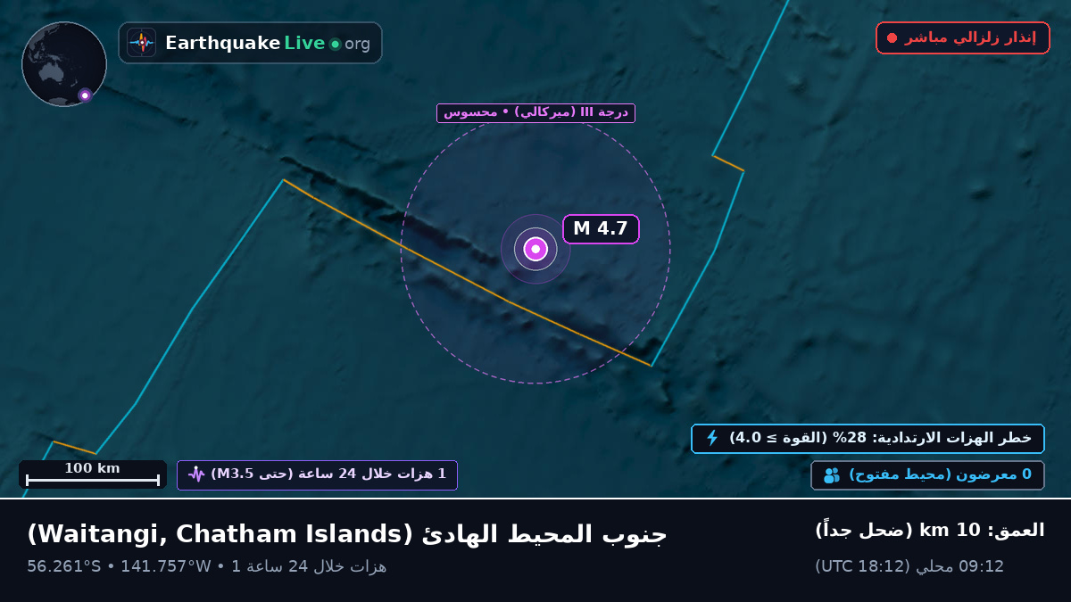 جنوب المحيط الهادئ (Chatham Islands)
