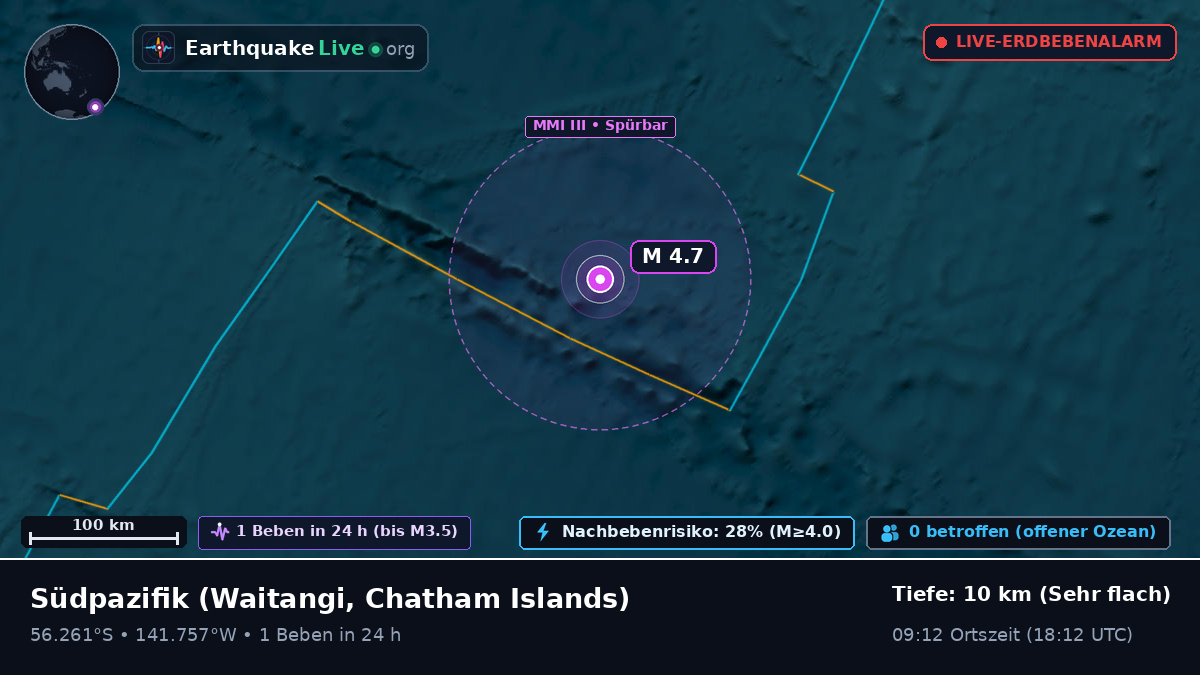 Südpazifik (Chatham Islands)