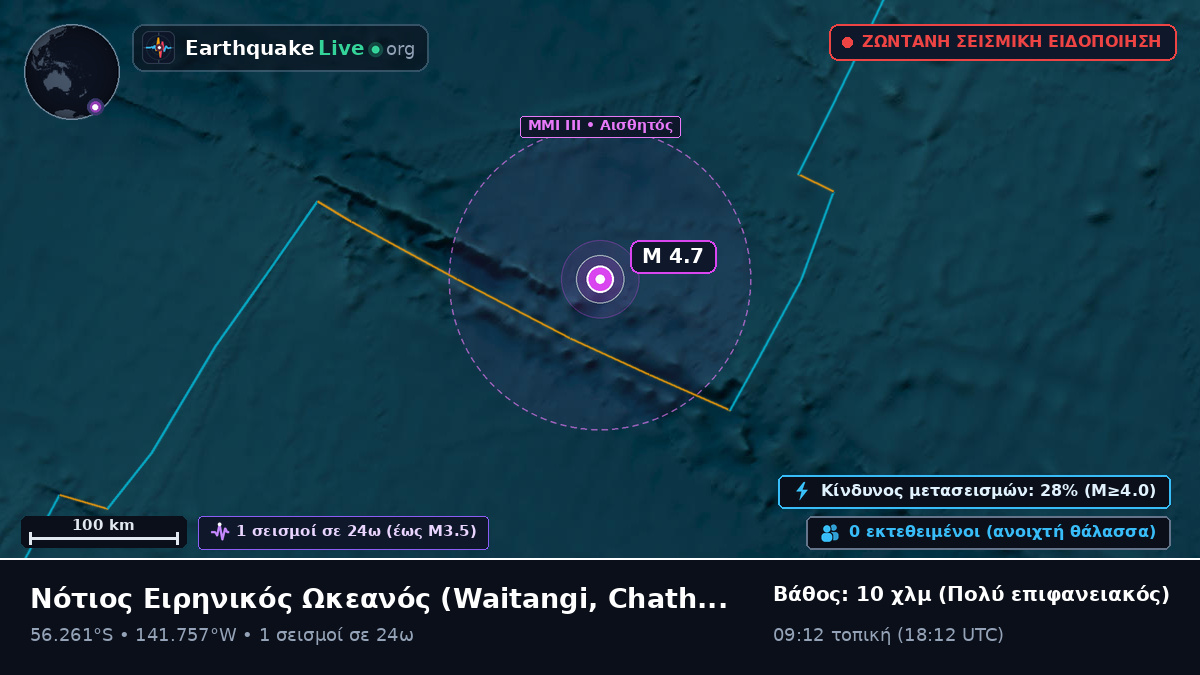 Νότιος Ειρηνικός Ωκεανός (Chatham Islands)