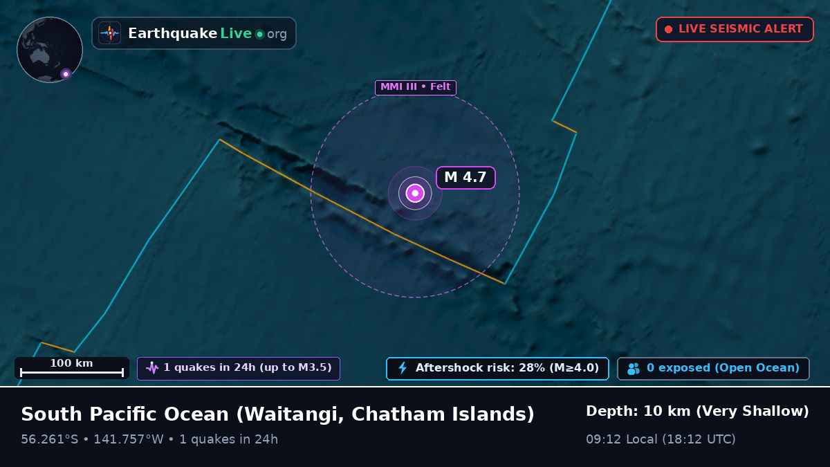 South Pacific Ocean (Chatham Islands)