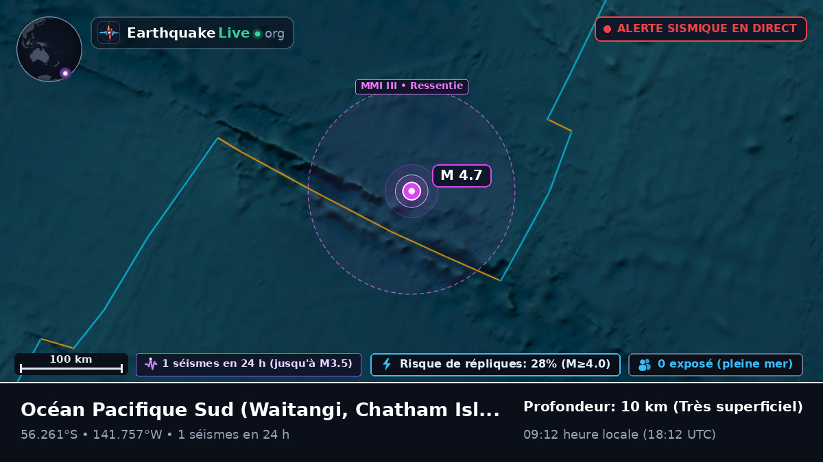 Océan Pacifique Sud (Chatham Islands)