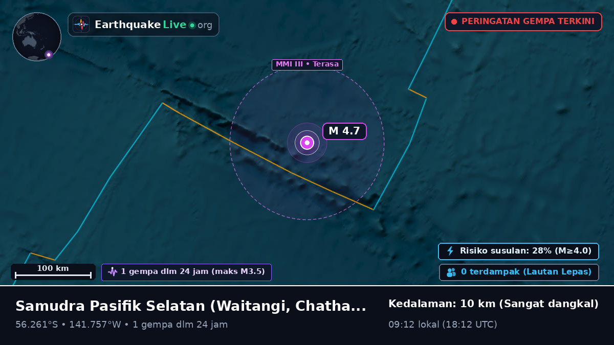 Samudra Pasifik Selatan (Chatham Islands)