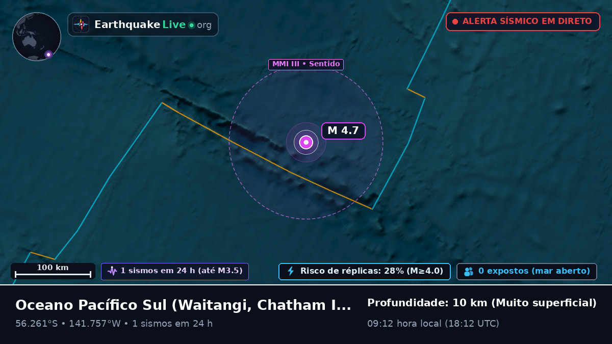 Oceano Pacífico Sul (Chatham Islands)