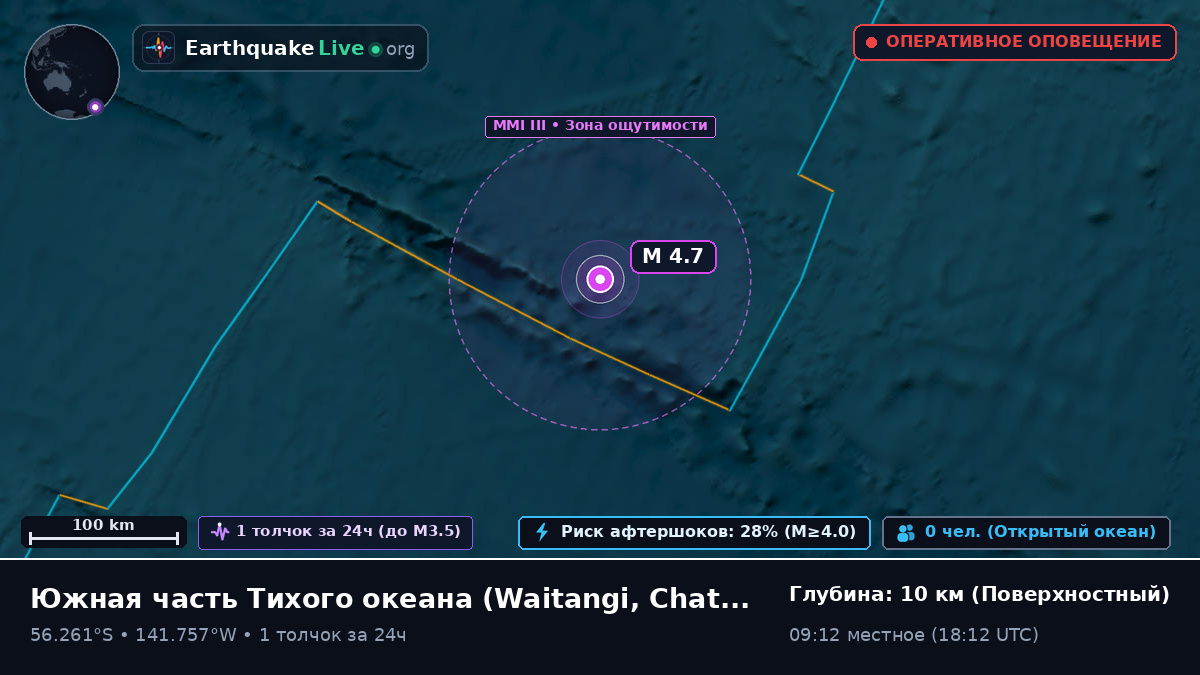 Южная часть Тихого океана (Chatham Islands)