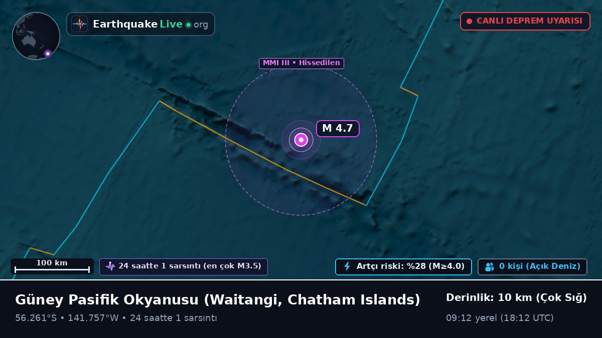 Güney Pasifik Okyanusu (Chatham Islands)