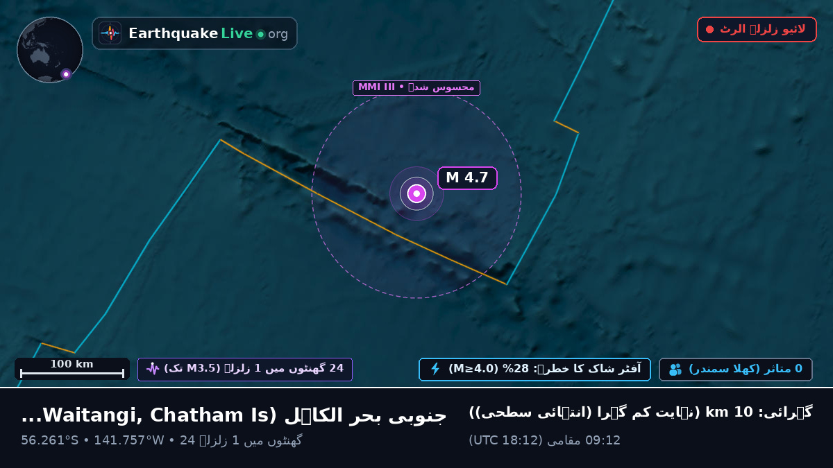 جنوبی بحر الکاہل (Chatham Islands)