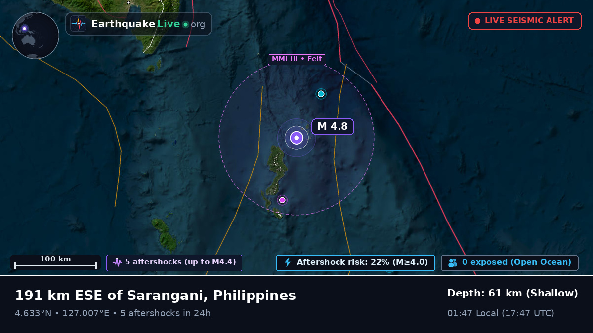 North Pacific Ocean (Philippines)