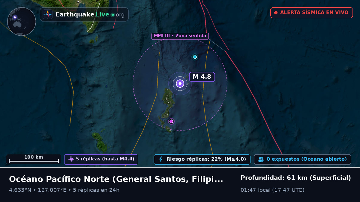 Océano Pacífico Norte (Filipinas)