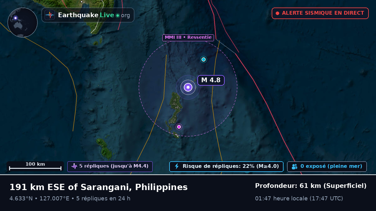 Océan Pacifique Nord (Philippines)