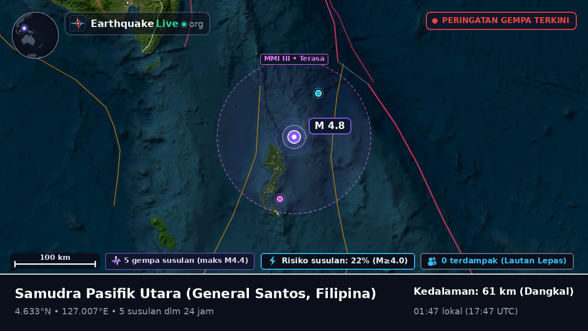 Samudra Pasifik Utara (Filipina)